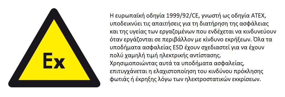 H ευρωπαϊκή οδηγία 1999/92/CE, γνωστή ως οδηγία ATEX, υποδεικνύει τις απαιτήσεις για τη διατήρηση της ασφάλειας και της υγείας των εργαζομένων που ενδέχεται να κινδυνεύουν όταν εργάζονται σε περιβάλλον με κίνδυνο εκρήξεων. Όλα τα υποδήματα ασφαλείας ESD έχουν σχεδιαστεί για να έχουν πολύ χαμηλή τιμή ηλεκτρικής αντίστασης. Χρησιμοποιώντας αυτά τα υποδήματα ασφαλείας, επιτυγχάνεται η ελαχιστοποίηση του κινδύνου πρόκλησης φωτιάς ή έκρηξης λόγω των ηλεκτροστατικών εκκρίσεων